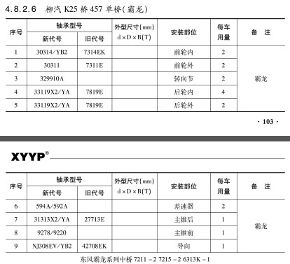 柳汽K25橋457單橋（霸龍）軸承型號